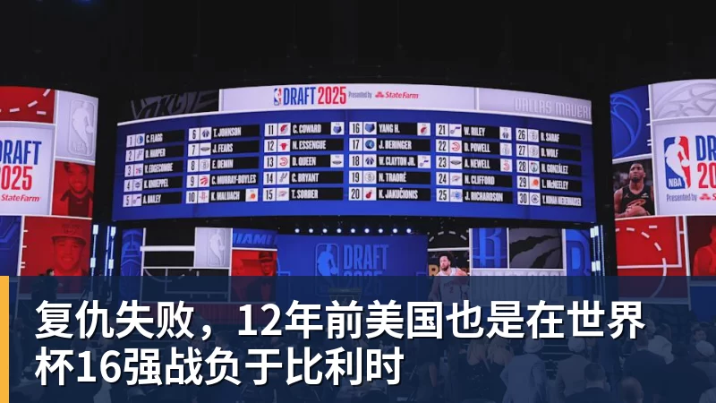 pg电子官网复仇失败，12年前美国也是在世界杯16强战负于比利时
