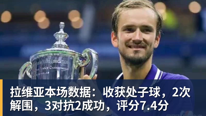 pg电子官网拉维亚本场数据：收获处子球，2次解围，3对抗2成功，评分7.4分